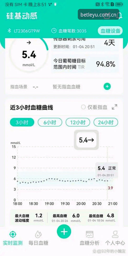 7x24小时数据同步！LEYU体育赛事频道v3.4.2版用户实测：一场直播延迟误差不到0.3秒